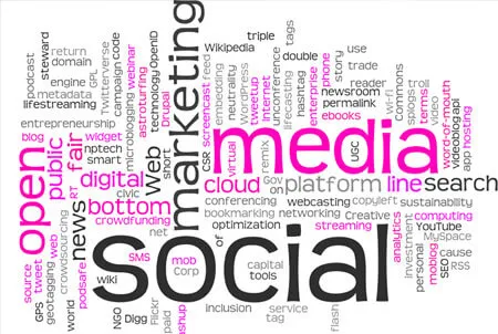social media Optimization social media Optimization