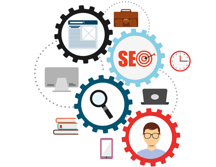 Technical Seo