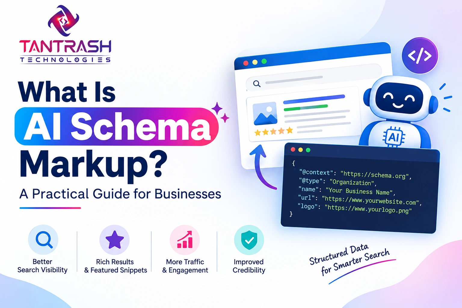 What Is AI Schema Markup? A Practical Guide for Businesses