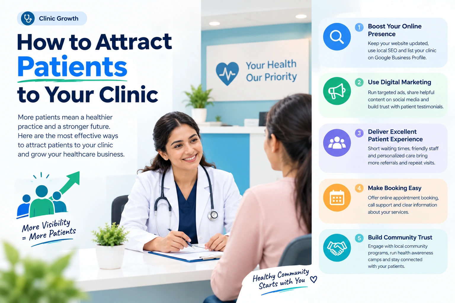 How to attract patients to your clinic