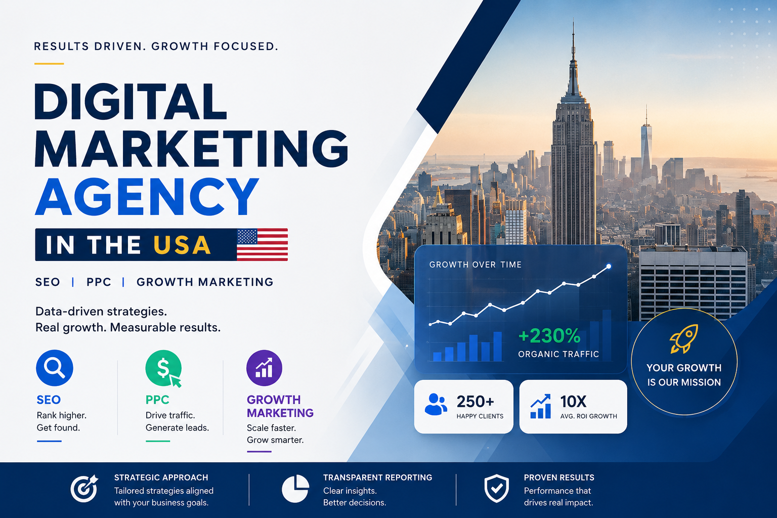 Digital Marketing Agency in usa Digital Marketing Agency in usa