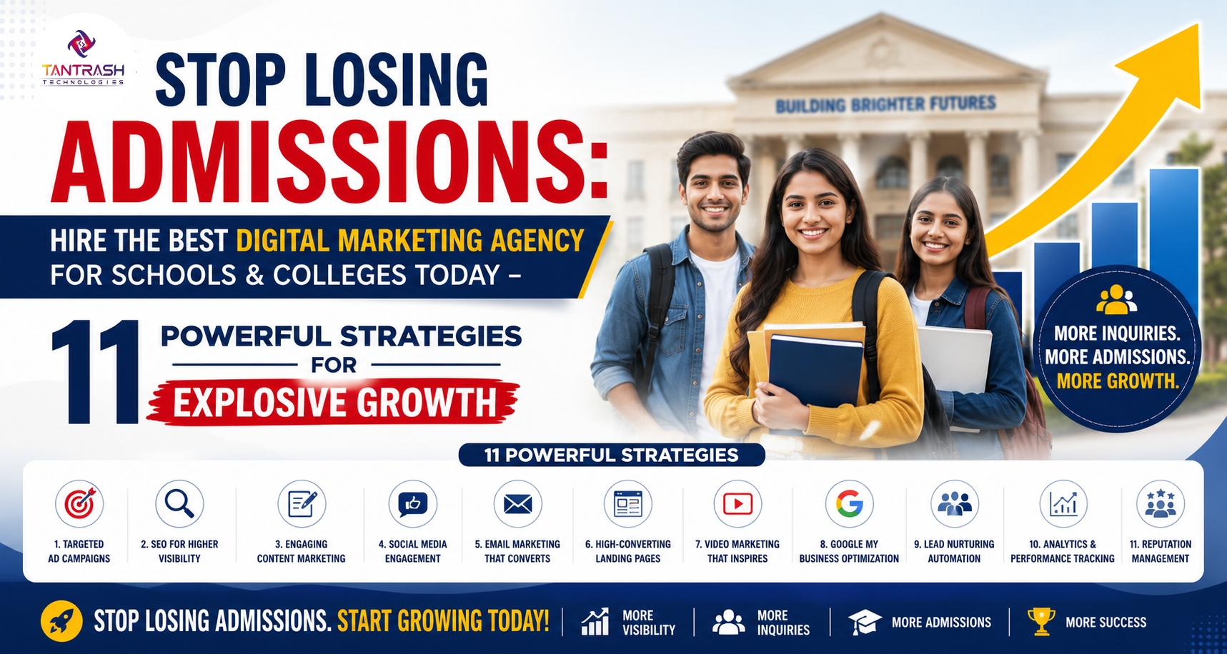 Stop Losing Admissions: Hire the Best Education Marketing Company for Schools & Colleges Today – 13 Powerful Strategies for Rapid Growth