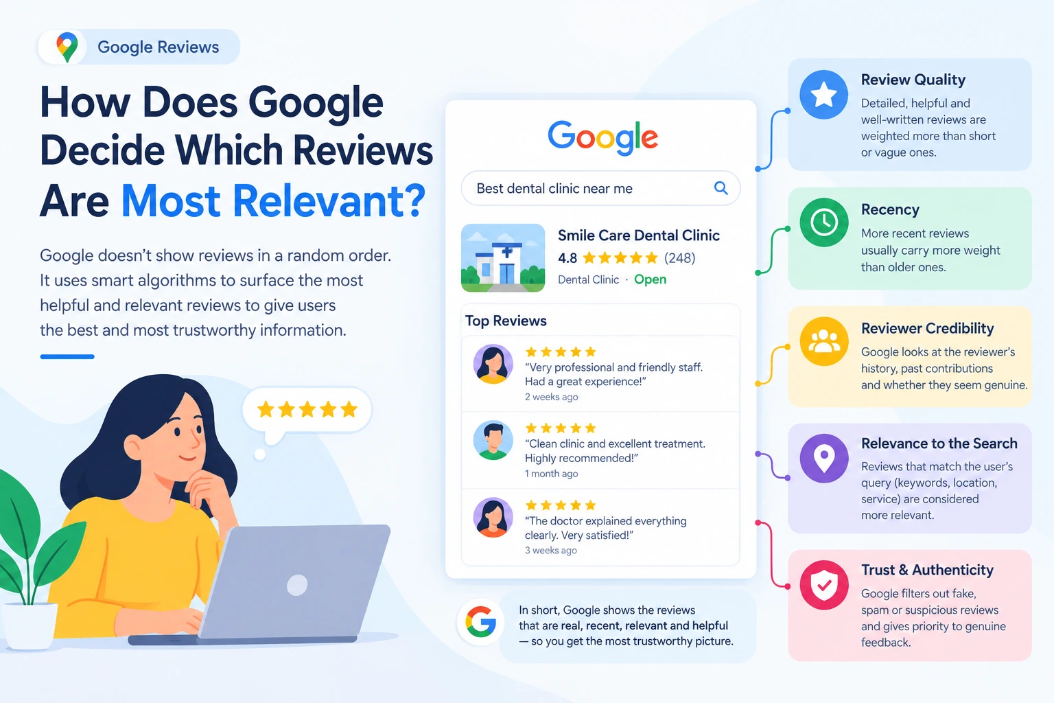 How does Google decide which reviews are most relevant?