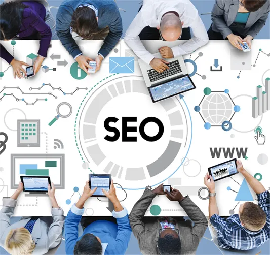 SEO Importance