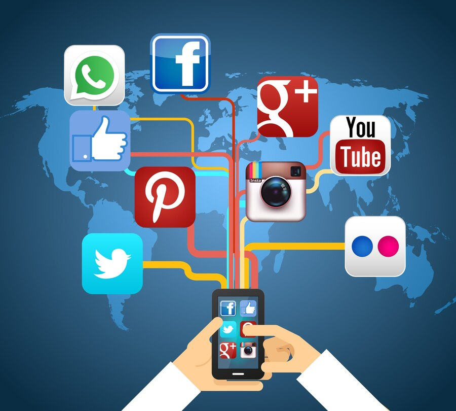Experience with Social Media Networks